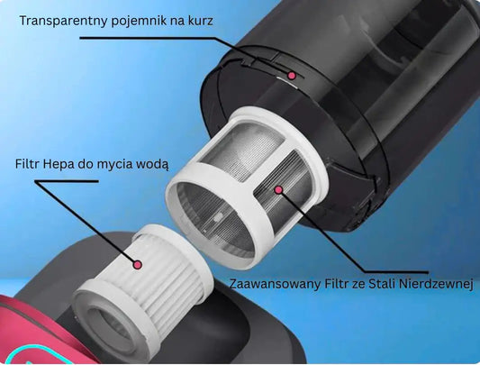 MediVac® – Ręczny Odkurzacz z Technologią UV, Czystość i Higiena Bez Kompromisów